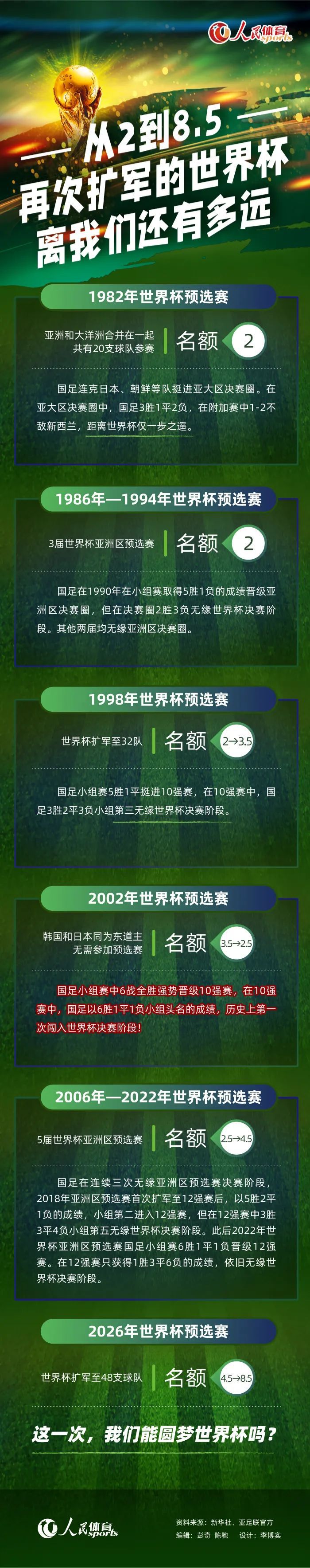 这种对当现实的考古与一种多层次的文化借用—也像一种考古对象并存。